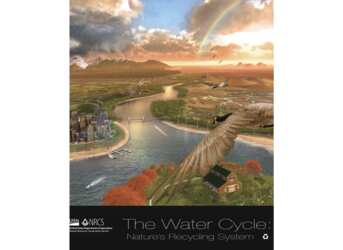 Make a Splash in Science Class – FREE Water Cycle Poster!